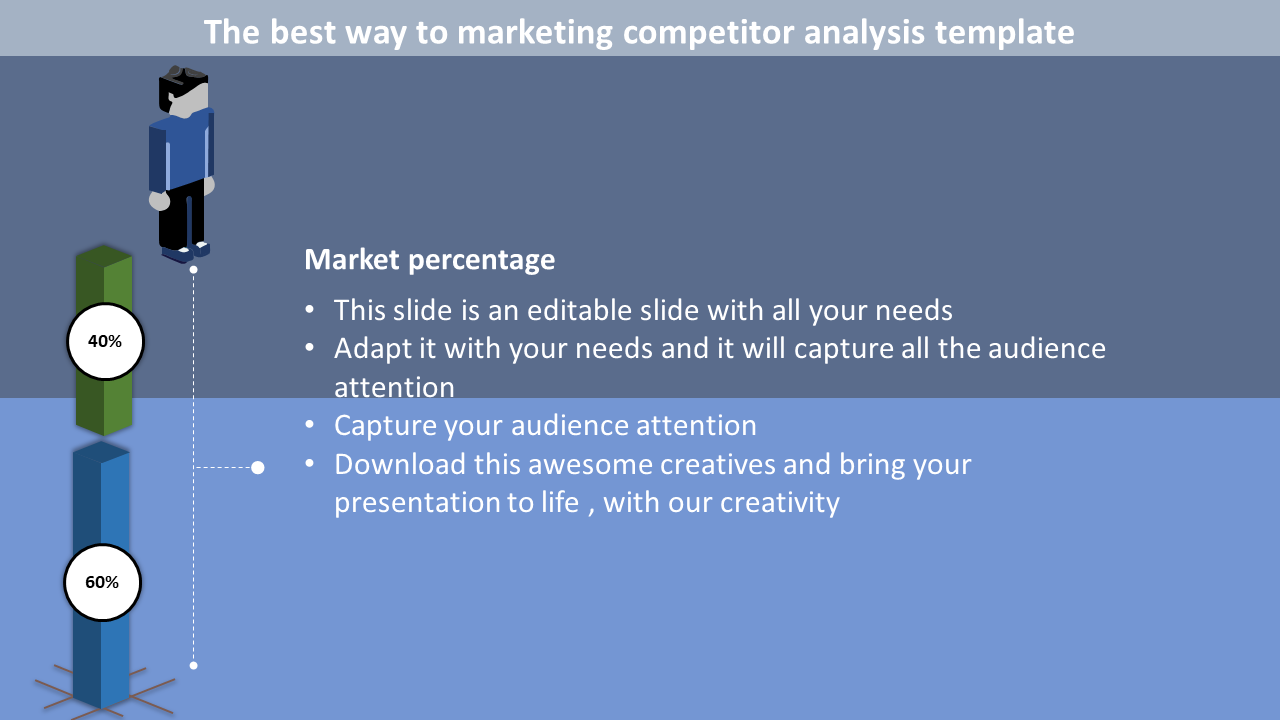 marketing competitor analysis template-The best way to marketing competitor analysis template